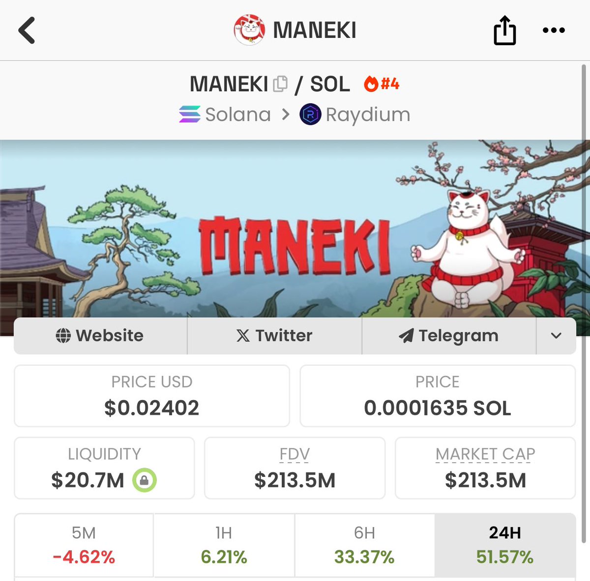 $2.5M to $213M close to X100 for my Twitter and telegram chads on $MANEKI good work @UnrevealedXYZ 🔥send it to $500M.