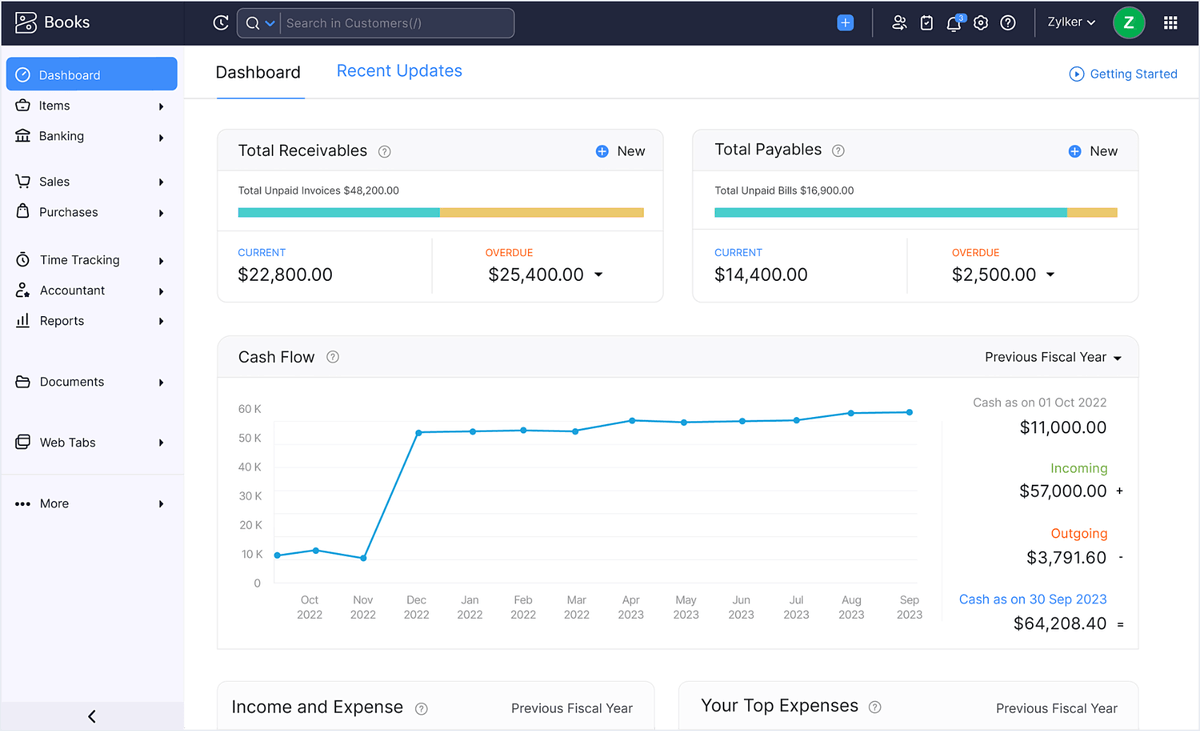 As an enthusiast for seamless business solutions, I'm continually impressed by <a href="/Zoho/">Zoho</a>'s robust suite of applications designed to empower modern. Their intuitive UI, advanced features, and unwavering commitment to user privacy are hallmarks that set them apart. #InMeetsEfficiency