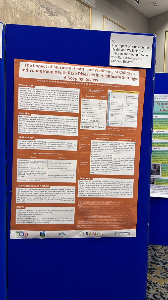 Delighted to present a number of outputs from #SAMPI project funded by @CHI_Ireland @TempleStreetHos children experience of living with #RareDisease @cpcconf2024 please stopping by ✋ poster 56 & 65 #Music #Sandplay #Art @AlisonSweeneyMT @RAiNAllIreland @ucdsnmhs @UCD_Research