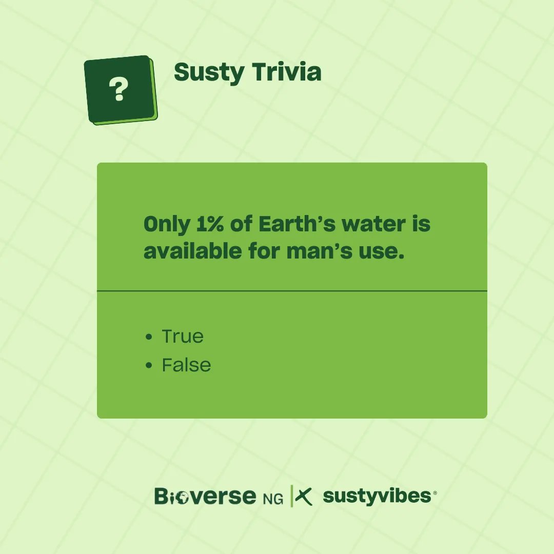 How well do you know the components found in Earth?

Test your knowledge to see!

#TriviaThursday #BioverseNG #EarthDay #Biodiversity #onewithnature