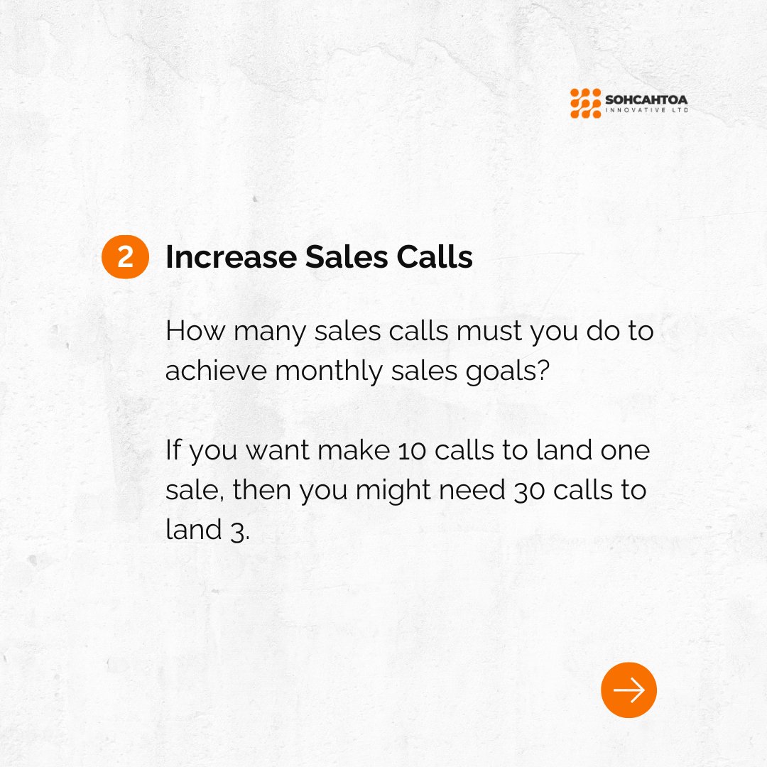Sales is a numbers game. To win the game, you need to understand numbers and how to increase the figures that add up to sales. Read the carousel for more.

Need help with sales? Join our community for business owners at @myceotribe.

1/3