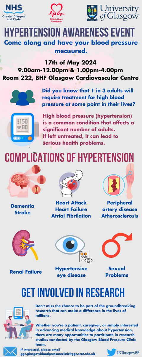 This World Hypertension Day 🩺 come along to Room C222 of the BHF Glasgow Cardiovascular Research centre and have your blood pressure checked. The event will be on between 9am and 12pm and between 1pm and 4pm! Find out more ⬇