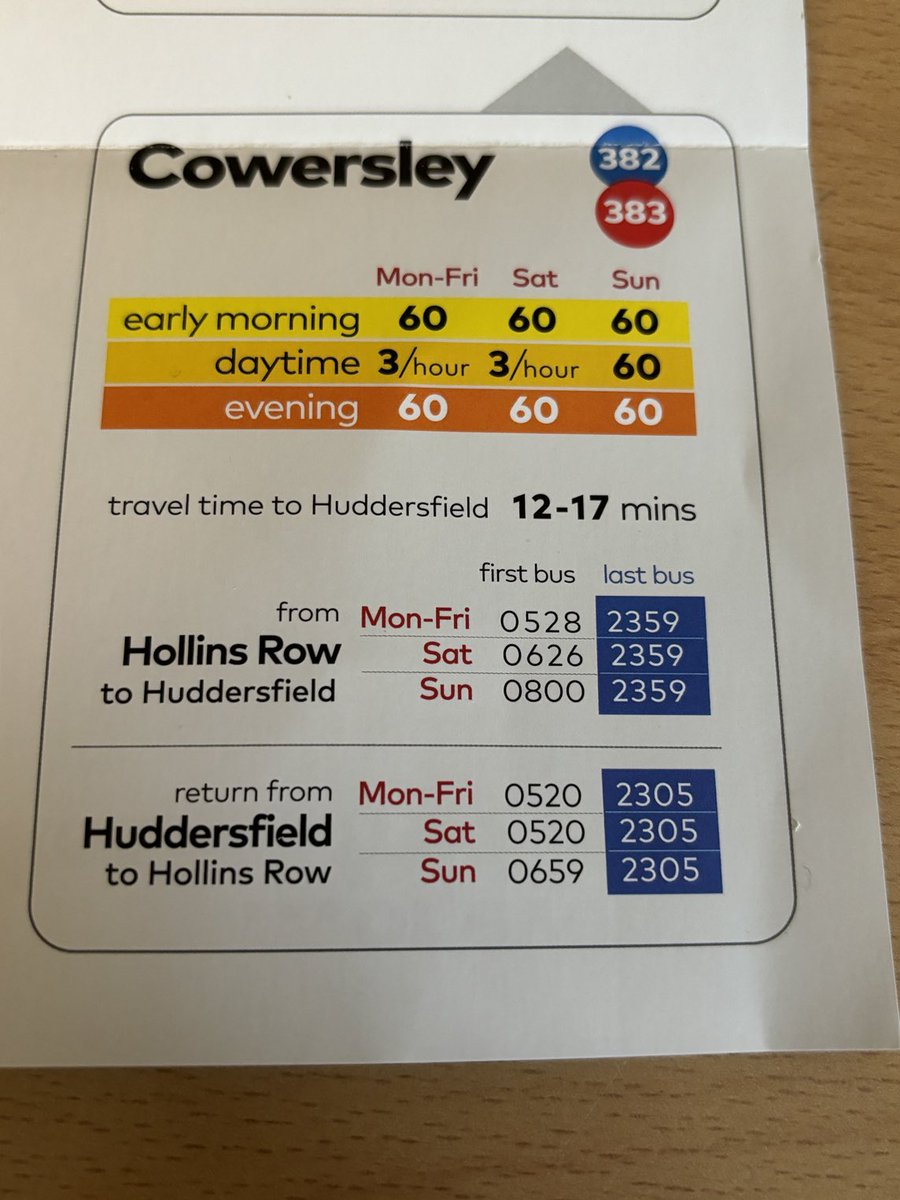 Yorkshire Brass 💙 (@yorkshirebrass) on Twitter photo <a href="/FirstWestYorks/">First West Yorks</a> just received a leaflet about local services. It’s littered with errors. I would have thought that someone there would have checked the spellings and realised that Cowersley is an incorrect spelling as well as knowing that Hollins Row is in Slaithwaite. 🙁 <a href="/FirstWestYorks/">First West Yorks</a> just received a leaflet about local services. It’s littered with errors. I would have thought that someone there would have checked the spellings and realised that Cowersley is an incorrect spelling as well as knowing that Hollins Row is in Slaithwaite. 🙁