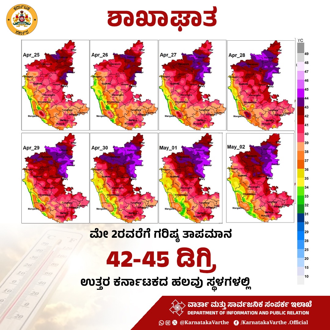 ರಾಜ್ಯದಲ್ಲಿ ಹಗುರದಿಂದ ಕೂಡಿದ ಸಾಧಾರಣ ಮಳೆ ಜೊತೆಗೆ ರಣ ಬಿಸಿಲಿನ ಆರ್ಭಟ ಕೂಡ ಮುಂದುವರೆದಿದೆ. ಇಂದಿನಿಂದ ಮೇ 2ರ ವರೆಗೆ ಉತ್ತರ ಕರ್ನಾಟಕದ ಹಲವು ಸ್ಥಳಗಳಲ್ಲಿ ವಿಪರೀತ ಬಿಸಿಲು, ಬಿಸಿಗಾಳಿ ಇರಲಿದೆ. ಆದ್ದರಿಂದ ಜನರು ಹೆಚ್ಚು ಬಿಸಿಲಿನಲ್ಲಿ ಓಡಾಡದೆ ತಮ್ಮ ಆರೋಗ್ಯದ ಬಗ್ಗೆ ಜಾಗ್ರತೆ ವಹಿಸಬೇಕು. #SummerVibes #HealthForAll