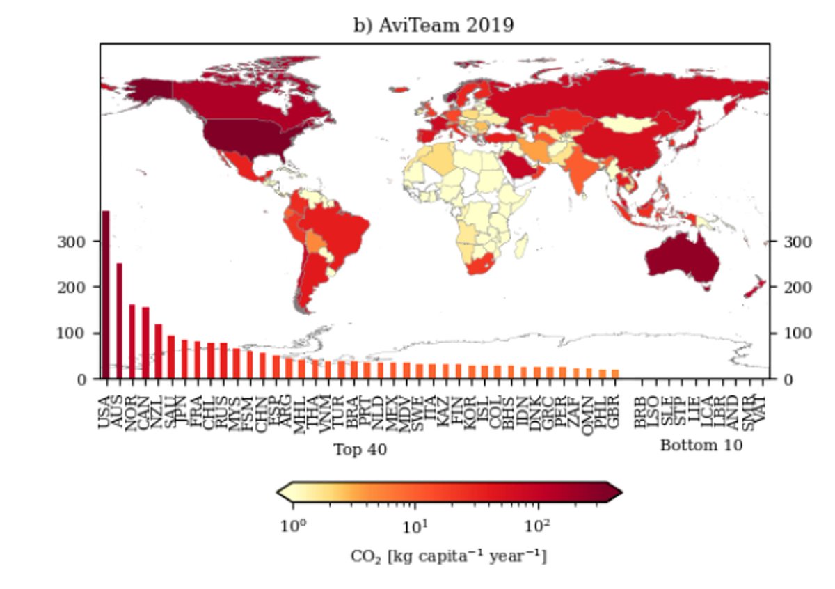 🚨 New paper alert: Norway is 3rd in the world when it comes to domestic aviation emissions per person! Wow! Only beaten by US and Oz. #aviation #emissions ✈️🌍 Domestic and international aviation emission inventories for the UNFCCC parties doi.org/10.1088/1748-9…