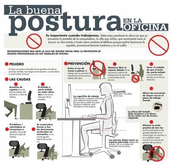 Infografía: La buena postura en la oficina - prevencionar.com/2023/09/18/inf…