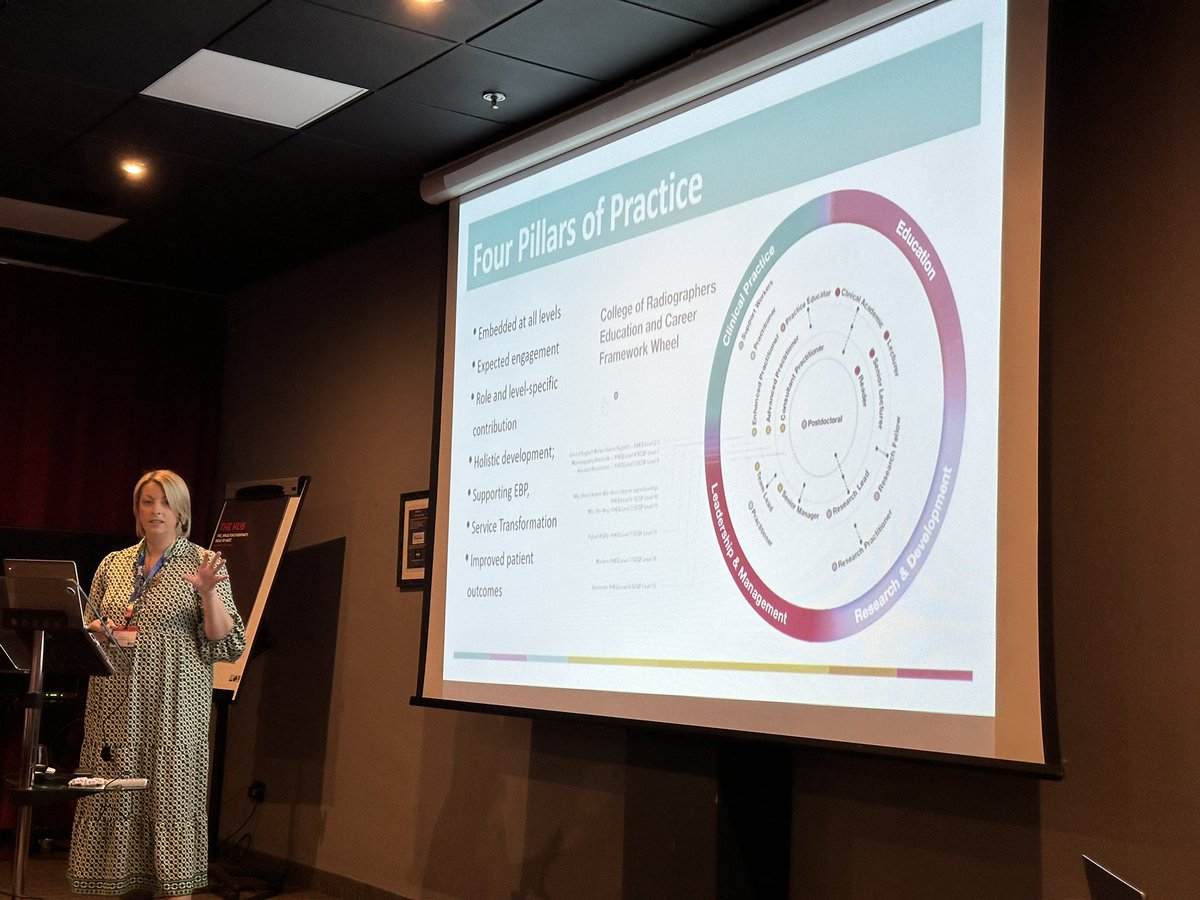 @KathrynWSCoR linking the CoR Education and Career Framework sor.org/learning-advic… With the sonographer career framework Both documents are testament to multi stakeholder development @SCoREvents @SCoRMembers #sonographers