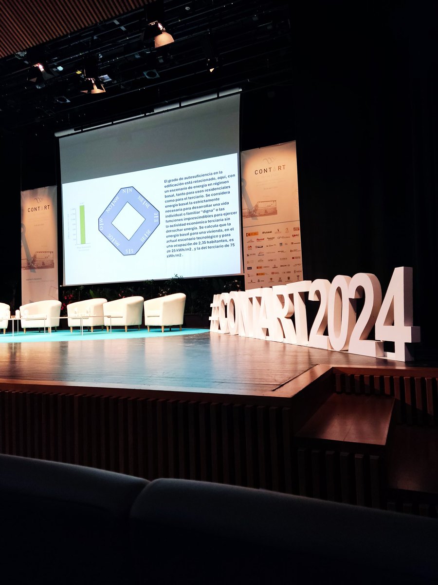Preparados para la inauguración oficial de #CONTART2024.