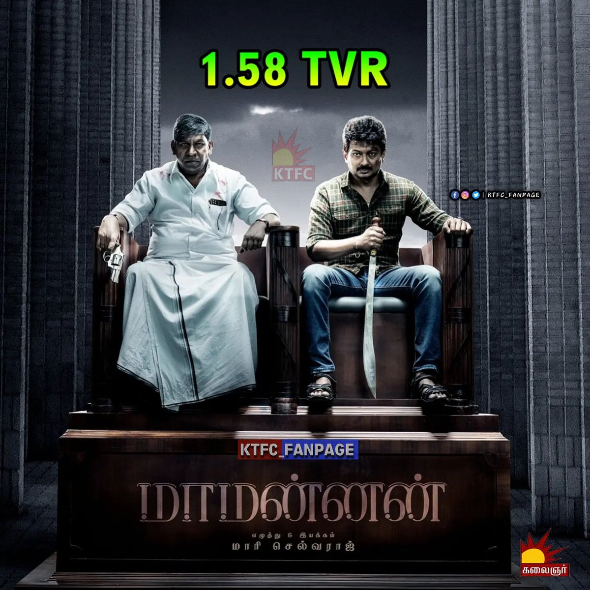 Channel Premiere of #Mamannan Delivered 1.58TVR in U+R Areas

#KalaignarTV #Maamannan #udhaynidhistalin #KeerthiSuresh #Vadivelu #FahadhFaasil #Kollywood #TamilCinema