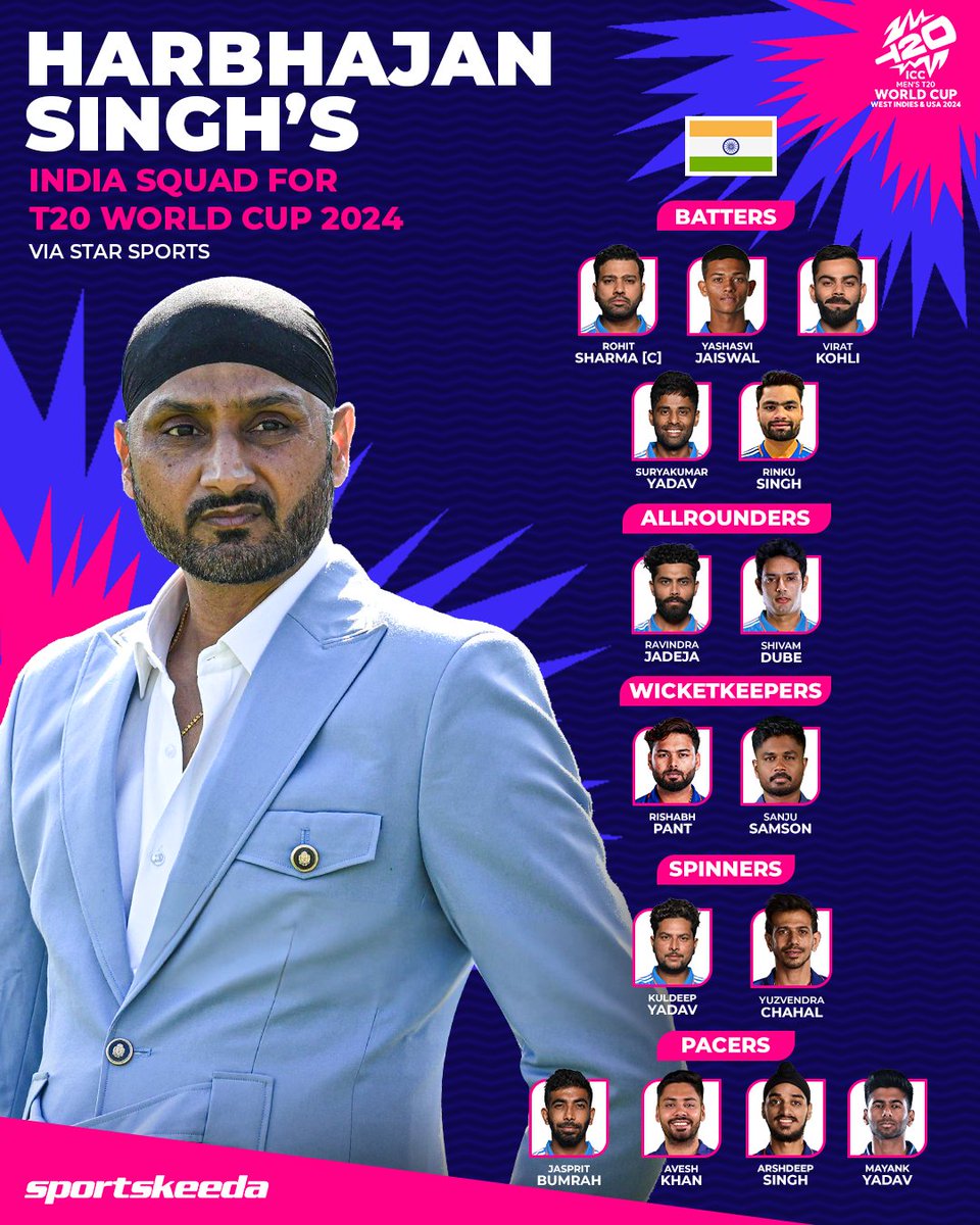 Harbhajan Singh picks his India squad for the upcoming T20 World Cup 2024 🇮🇳🏆

Comment down your changes? 🔽

#IPL2024 #HarbhajanSingh #India #Sportskeeda