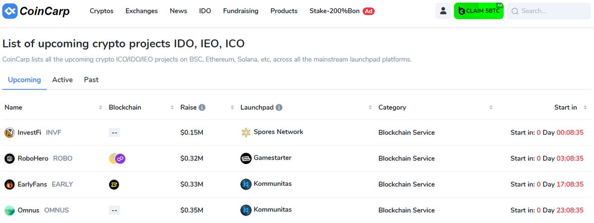 🔥 4️⃣ #IDO / #IEO Project is Coming in 24hrs ‼

🔶 <a href="/InvestFofficial/">InvestFi (Invest Finance Official)</a> - $INVF
🔶 <a href="/RoboHero_io/">RoboHero</a> - $ROBO
🔶 <a href="/earlyfans_xyz/">EarlyFans</a> - $EARLY
🔶 <a href="/OMNUS_xyz/">OMNUS</a> - $OMNUS

#cryptocurrency #RoboHero #OMNUS #CryptoNews 

👉 Details: coincarp.com/upcoming-ido/