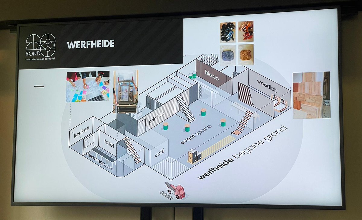 It's Day 2 and @CITISYSTEMeu visits 28 Rond in Werheide, @StadMechelen. We are excited to hear more about enterprises and the site!🟢🌐 @interregeurope 
#circularbioeconomy #gocircular #CircularEconomy