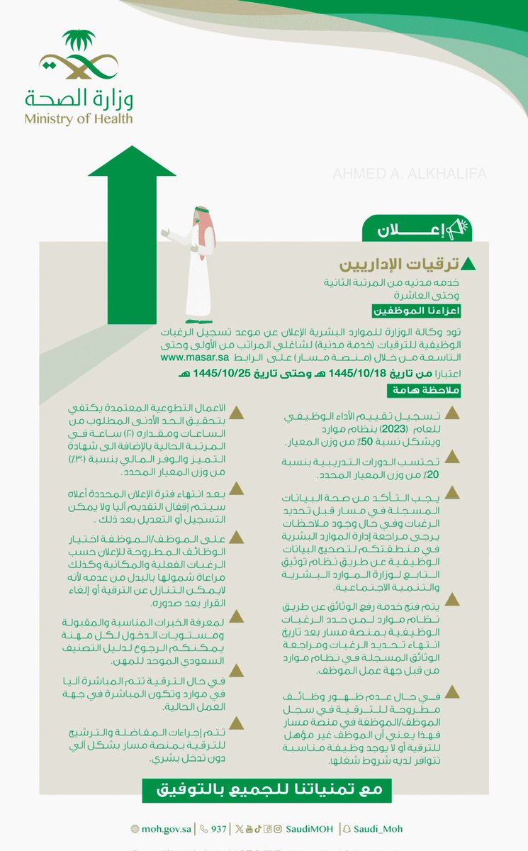 إعلان | ترقيات الإداريين ( خدمة مدنية )

#مسار
#وزارة_الصحة
#منسوبي_وزارة_الصحة 

<a href="/e_mohcom/">منسوبي وزارة الصحة</a> 
<a href="/TT_Rrkii/">صريح</a> 
<a href="/s_aldughman/">سالم مشاري آل دغمان</a> 
<a href="/aliaku1_ali/">علي الطخيس</a> 
<a href="/fa789fa/">فيصل القصير</a>