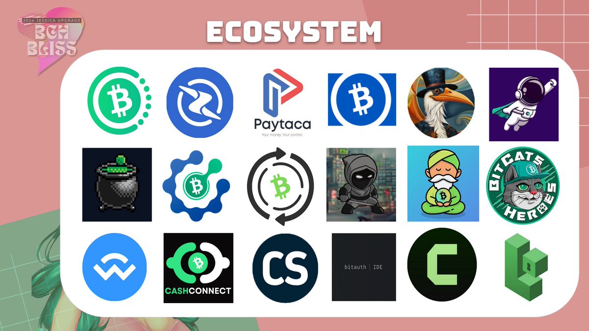 @TheDesertLynx @0xShomari @1ultrafresh @EmergentReasons @LTCUnderground There have been impressive #CashTokens showcase applications! in fact there's a whole ecosystem already, we have done a great job imo with the limited resources we have here's a teaser slide from my upcoming Bliss talk: