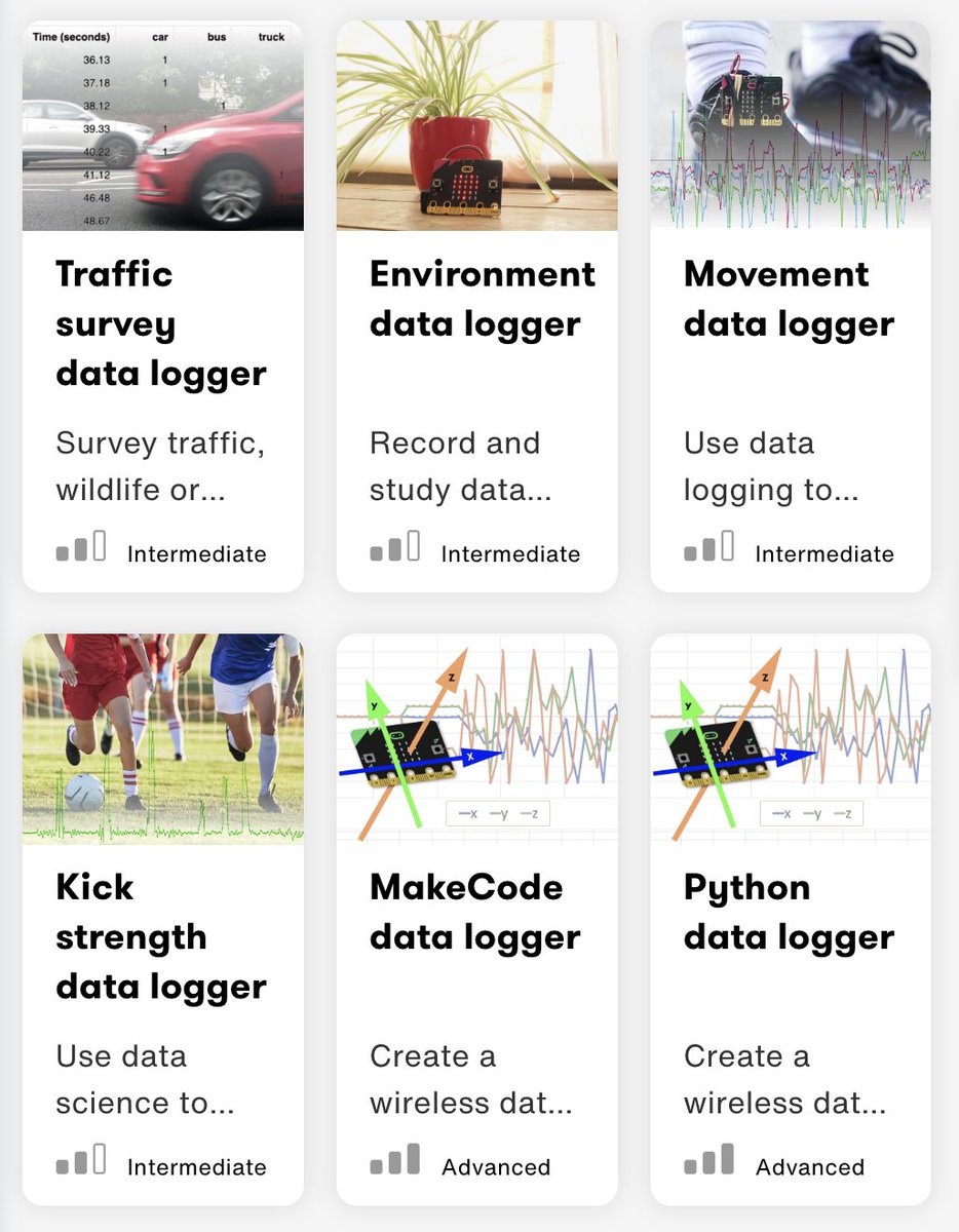 📊Data logging with the micro:bit makes great MATHS activities which you can also link into other areas of the curriculum like: Geography - Survey traffic 🚗 & wildlife 🦆 Science - Growing plants 🌱 PE - design a personalised fitness tracker 🏃 microbit.org/projects/make-… #microbit