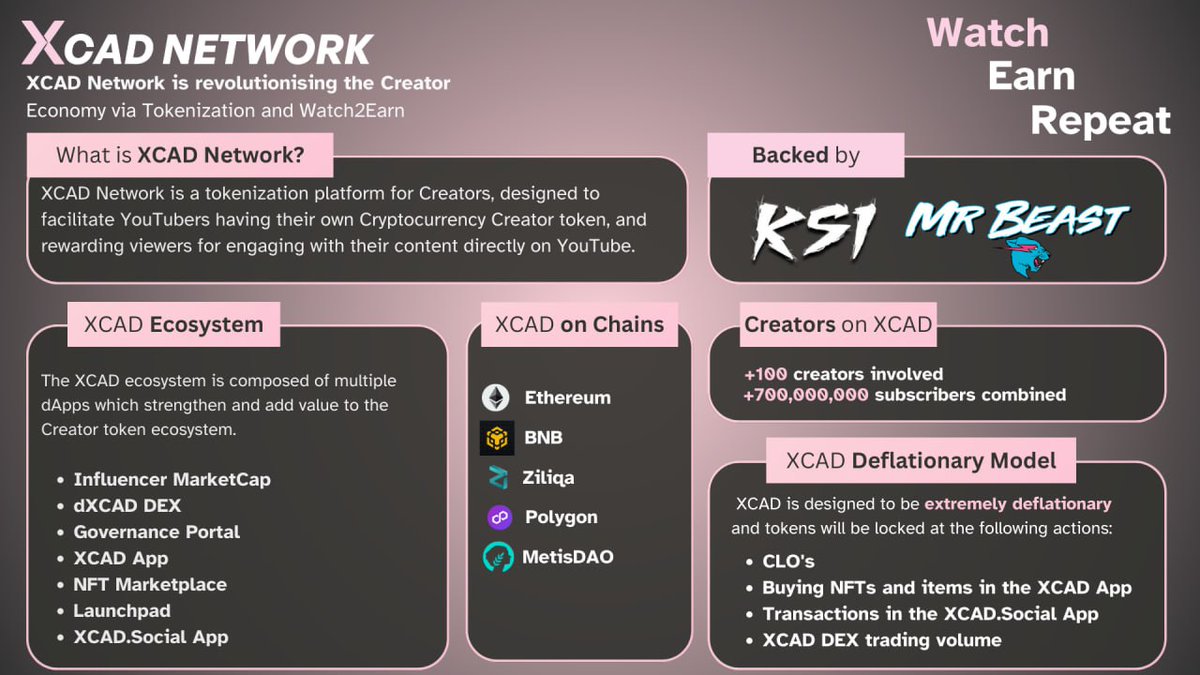 @cryptoworld202 lol gotta be $XCAD. #SocialFi #watch2earn backed by @KSI @MrBeast - easy pick