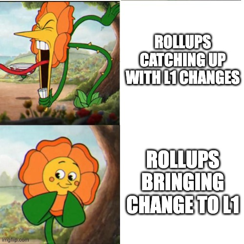 KakarotZkEvm's tweet photo. Babe wake up, new Kakarot article just dropped 🥵🥕!

TL;DR: 

Ethereum good. For Ethereum better, Ethereum change. Ethereum roadmap good. Ethereum roadmap needs help. Rollups help innovation. Zk rollups move too slow. Optimistic rollups slightly faster 🚜.

Kakarot is the answer to the impossible tradeoff between stability of EVM (because good people can durably build on top of it), and adaptability of the protocol to new needs 🧑‍🌾.

Article: https://t.co/ExxauHrvIV