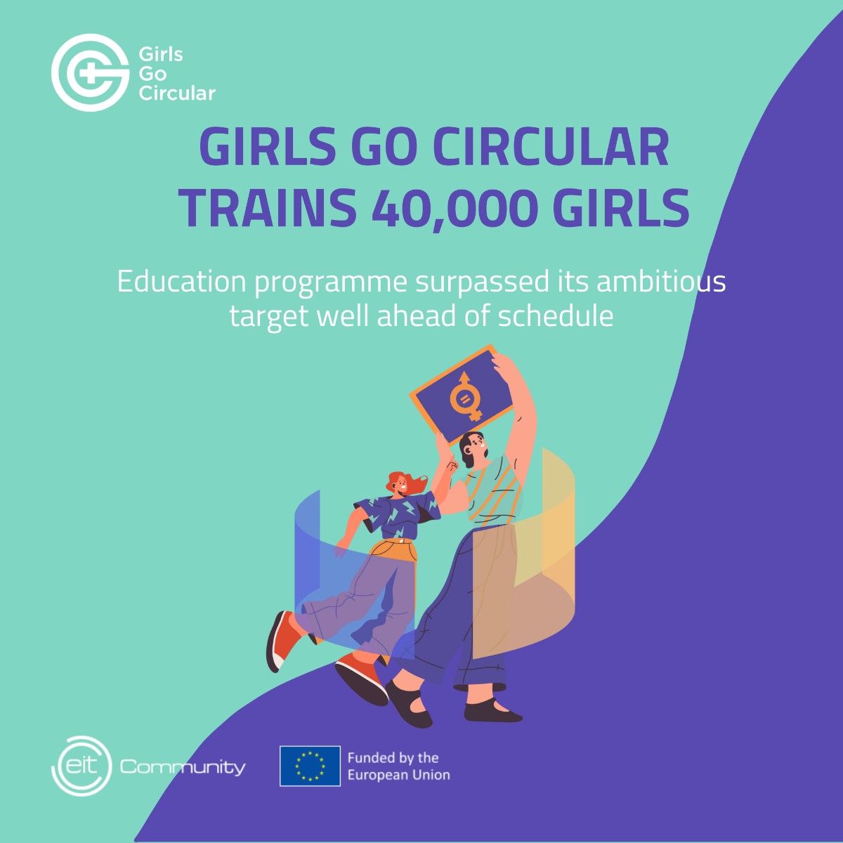 Happy International Girls in ICT Day! 💜 Since its launch in 2020, the @GirlsGoCircular initiative has achieved a significant milestone by empowering 40 000 girls with essential #digital and #entrepreneurial skills. 🔗 Read more: eit.europa.eu/news-events/ne…