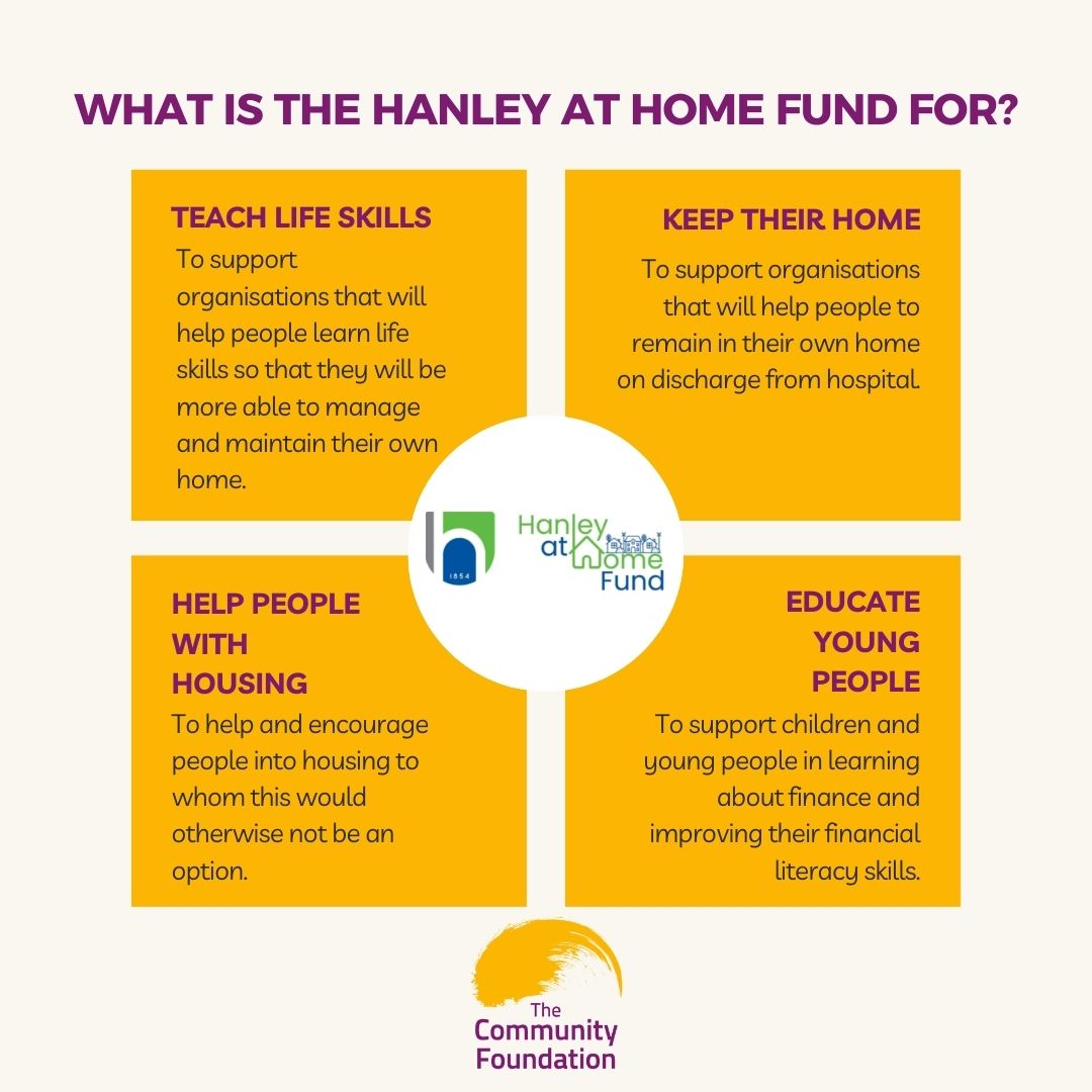 We've partnered with the @HanleyEconomic to offer organisations the Hanley at Home fund. Visit our website for more information. Got a question? Call us on 01785 339540. #CommunityGrants #FundingOpportunities #Staffordshire #HanleyatHome #CommunitySupport