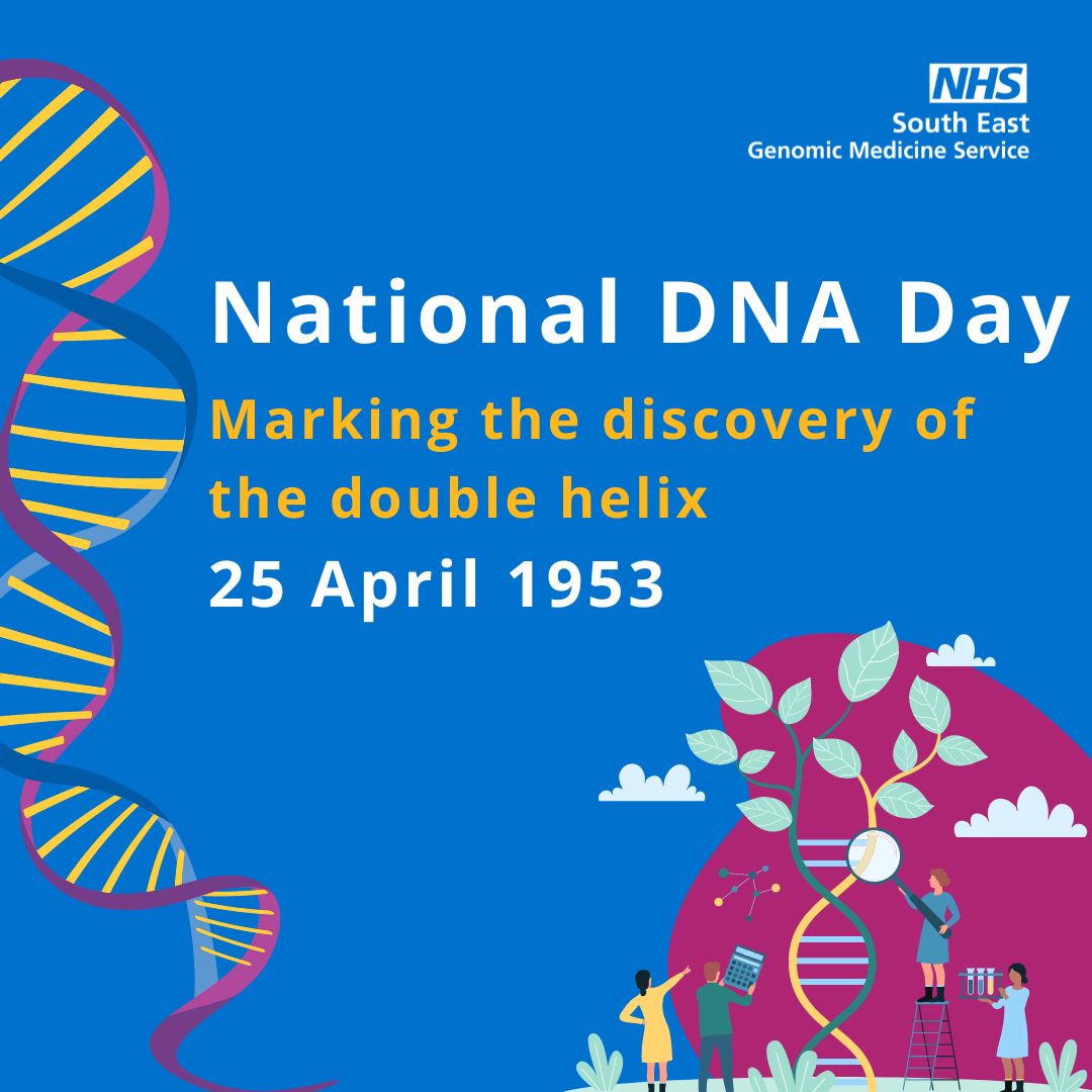 Today is #DNADay marking the discovery of the double helix in 1953!

It's also an opportunity to marvel at how far we've come since the discovery over seventy years ago.

#GenomicMedicine #ThinkGenomics #TeamGene