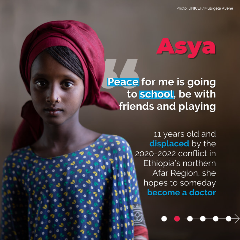 UNOCHA's tweet photo. 21M people in #Ethiopia need humanitarian assistance.

Behind this staggering number are children, women and men with dreams and aspirations.

Here are some of their stories of hope and resilience, as they grapple with the impacts of hostilities and devastating climate shocks. ⬇️