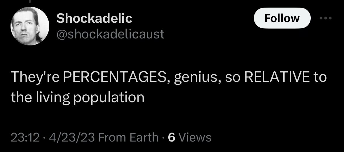 y’all ever see a reply long after it was tweeted and get mad that you didn’t see it sooner?? cause like duh goofy that’s literally the point. they’re not alive so we can’t accurately show the percentage of lgbt ppl in that generation 🙄