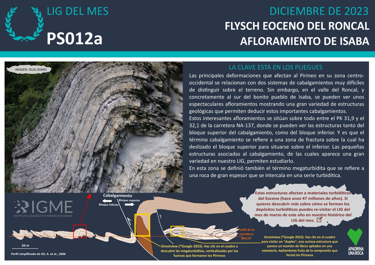 GeolodiaES tweet picture