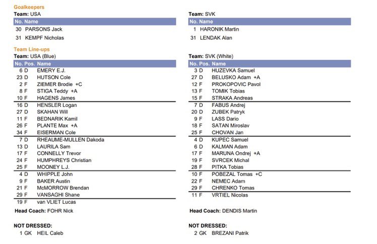 Hello from the Helsinki airport. Here are lines for 🇺🇸 and 🇸🇰 in the opening game of U18 Worlds. Cole Hutson, who was dealing with an injury pre-tourney and added late, is in. Trevor Connelly starts with Christian Humphreys and LJ Mooney. I’ll be there, hopefully by puck drop.