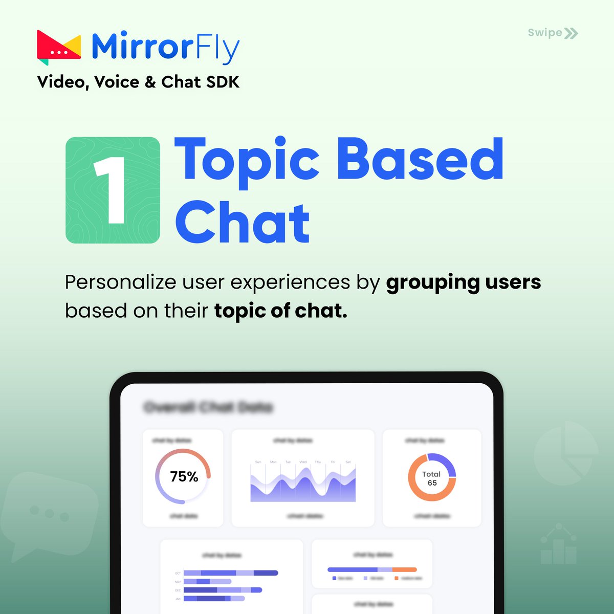 MirrorFlyTeam's tweet image. Keeping your 𝐂𝐡𝐚𝐭 𝐟𝐞𝐚𝐭𝐮𝐫𝐞𝐬 updated with the latest advanced features is crucial to keep up in this competitive market.

Here are 5 𝐞𝐱𝐜𝐢𝐭𝐢𝐧𝐠 𝐟𝐞𝐚𝐭𝐮𝐫𝐞𝐬 to keep your app updated 

To know more : hubs.li/Q02v0wfz0

#ChatFeatures #Features #MirrorFly