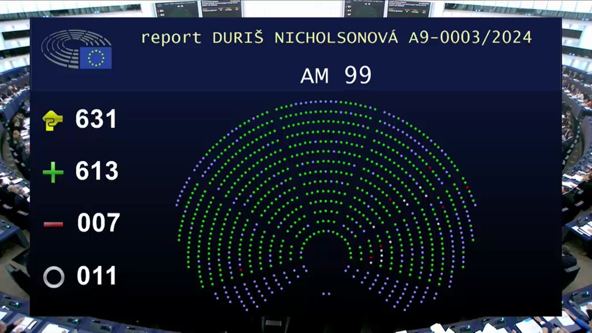 El @Europarl_ES ha dado el visto bueno definitivo a las tarjetas europeas de discapacidad y estacionamiento, iniciativa en la que ha trabajado nuestro diputado @jordi_canyas para avanzar en la igualdad y la calidad de vida de todos los europeos.