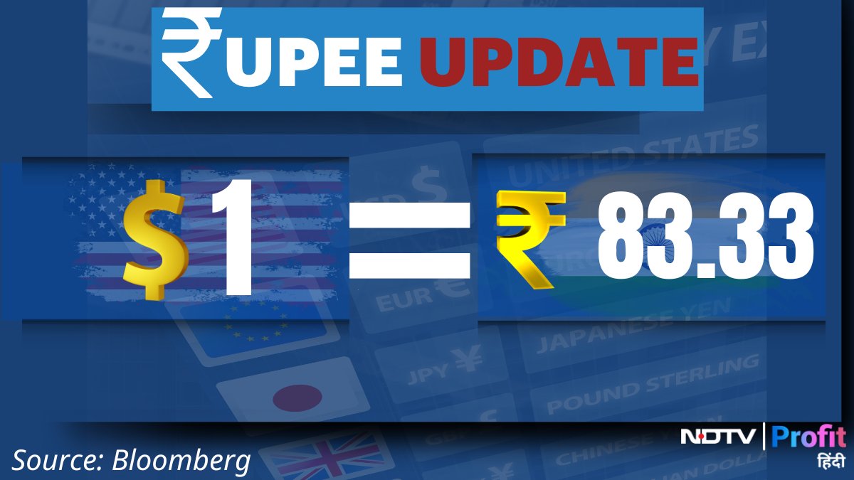 अमेरिकी डॉलर के मुकाबले सपाट होकर 83.33 पर बंद हुआ रुपया

 Live पढ़ें : bit.ly/3UyRhao

#Rupee #Dollar #RupeeVsDollar