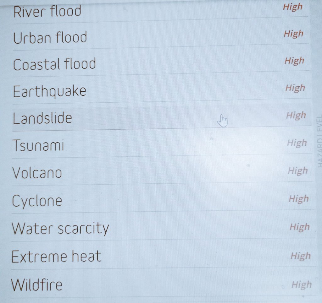 #climaterisk profile of #usa
#ClimateEmergency #ClimateCrisis #physicalrisk