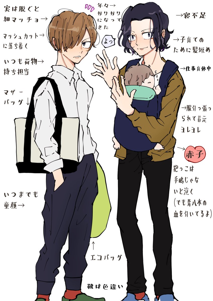 30代青手ちゃん
色々あって子育てしてます