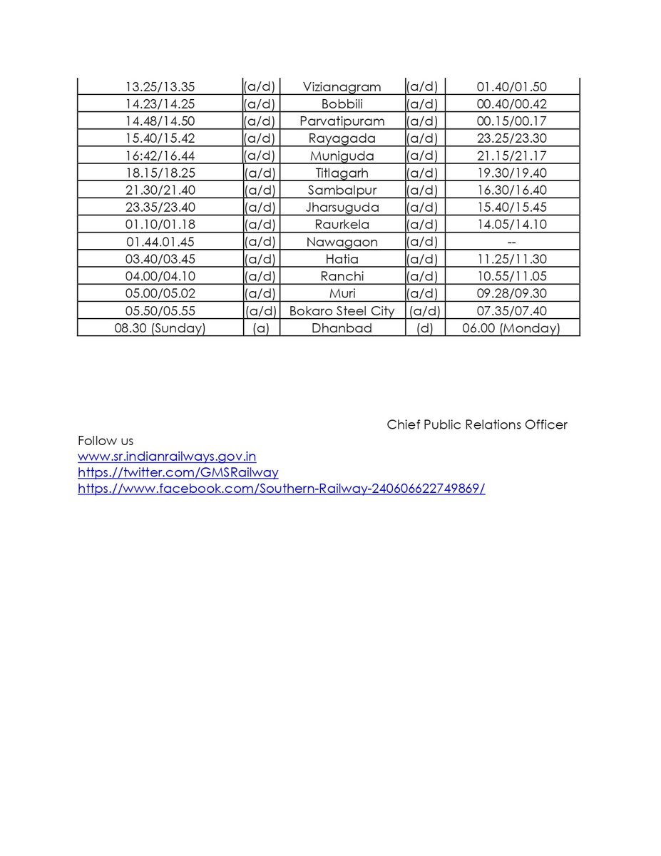 Train No. 06063/06064 #Erode – #Dhanbad – Erode Weekly Specials will Originate/Terminate at Erode, Now it has been revised as #Coimbatore & run as Coimbatore–Dhanbad–Coimbatore Weekly Specials. Passengers, kindly take note and plan your journey. #SouthernRailway #SpecialTrains