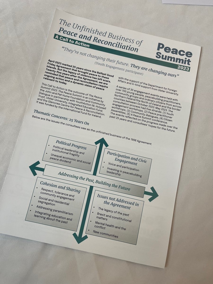 Ready to kick off today's #YouthPeaceSummit2024. On the agenda: 📌Keynote by South African Human Rights Activist Candice Mama 📌Mental health in peacebuilding 📌The voice of young people in creating an inclusive peace