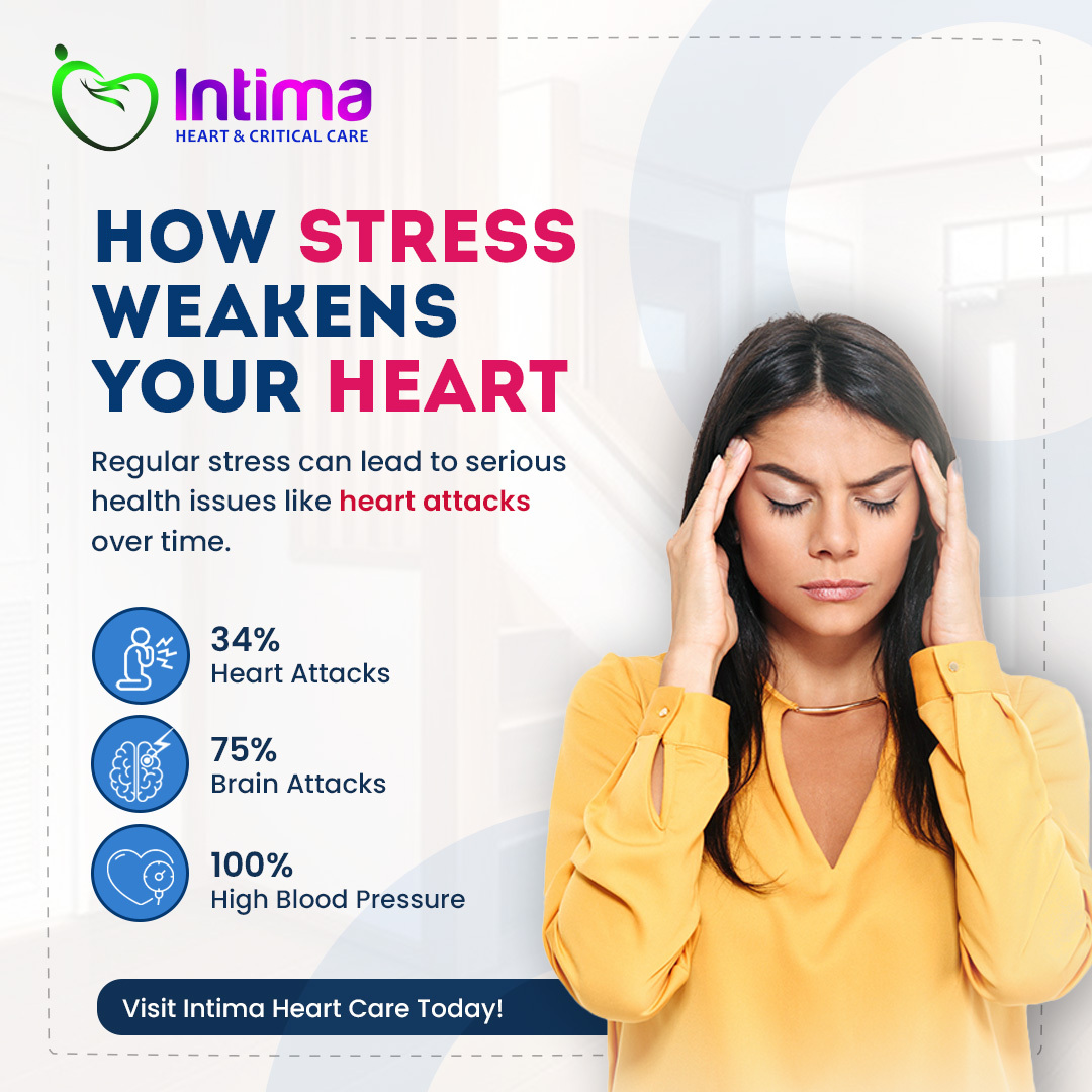 Don't Let Stress Weaken Your Heart. Take Charge of Your Health Today!✅💯
.
.
.
#stressrelief  #MentalHealthAwareness #heartattack2024  #thursdayvibes #WorldMalariaDay #TrendingNow