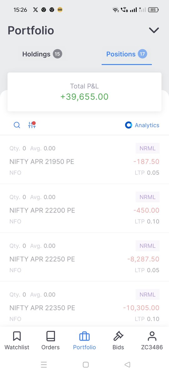 -30k, whatever earned yesterday lost today. 
Did some discretionary in zerodha as premiums were juicy at 3pm.