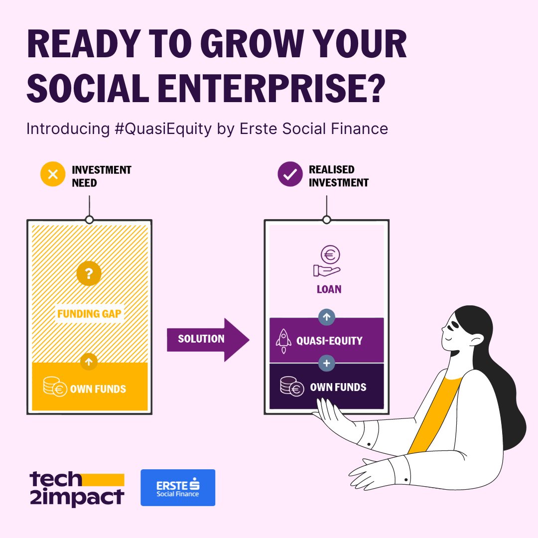 Struggling with loan access for your social enterprise?

Our partner, Erste Social Finance Holding, has a financing solution called #QuasiEquity.

#QuasiEquity unlocks your growth &amp; preserves ownership.  

More info is available at tinyurl.com/33jsb867

#SocialImpact