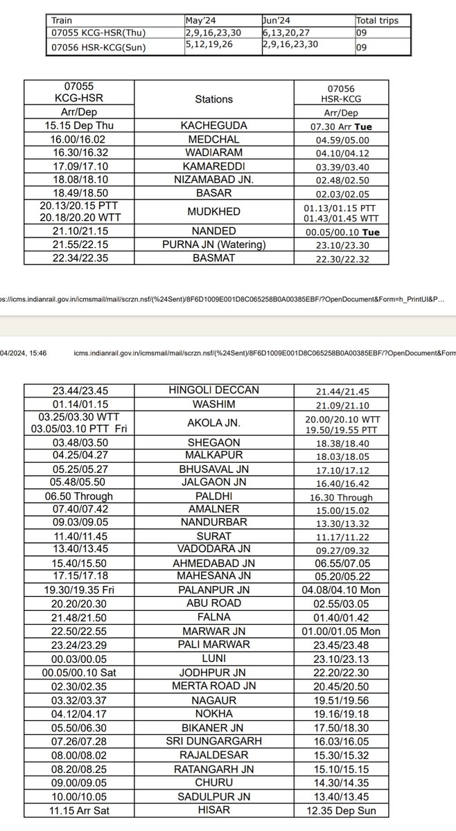 Summer Special Trains between Kacheguda - Hisar @drmhyb @drmned