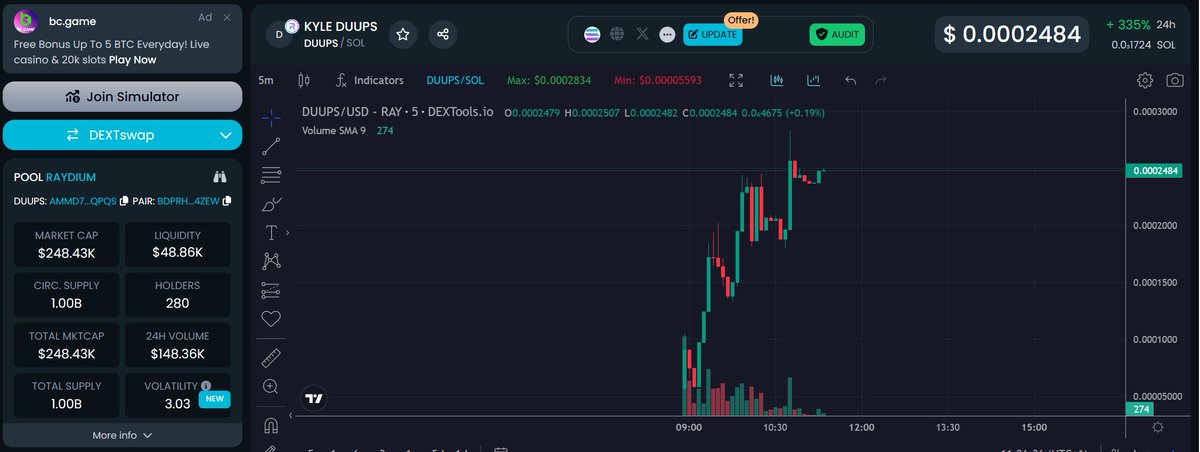 Kyle_Duups's tweet image. $DUUPS has just been launched by the strongest @crypto_banter private community!! What do you think @kyledoops 😘. This is going to the moon 💯!

#MemeCoinSeason #Solana #Gummyonsolana #duups