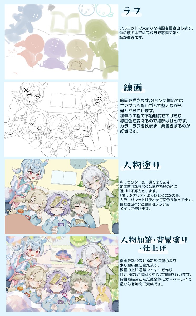 XPPen様 @XPJapan から「Artist Pro16 Gen2」液晶ペンタブレットをご提供いただきコラボイラストを描かせていただきました!
「XPPen×HoYoFair」コラボキャンペーンが【4/30まで】5%OFFセール実施中!
クーポンコード:「HOYOFAIR5」
https://t.co/OU6Uo2BLXa