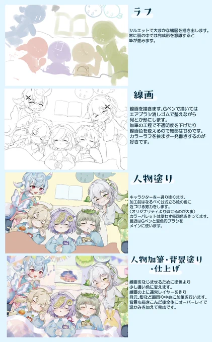 XPPen様 @XPJapan から「Artist Pro16 Gen2」液晶ペンタブレットをご提供いただきコラボイラストを描かせていただきました!

「XPPen×HoYoFair」コラボキャンペーンが【4/30まで】5%OFFセール実施中!
クーポンコード:「HOYOFAIR5」
https://t.co/OU6Uo2BLXa 