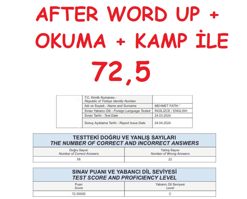 Mehmet Hocam tebrik ederiz, Word Up + Okuma + Kamp programları ile 72,5 puana ulaştık😊
.
.
.
.
#tijenhoca #ümithoca #yds #yökdil #yökdilsosyal #yökdilsağlık #eyds #tijentangülse #synonyms #vocabulary #ydt #ydsokuma #ydsçeviri #wordup #24Mart2024YDSSonuç #ankaradilakademisi #ADA