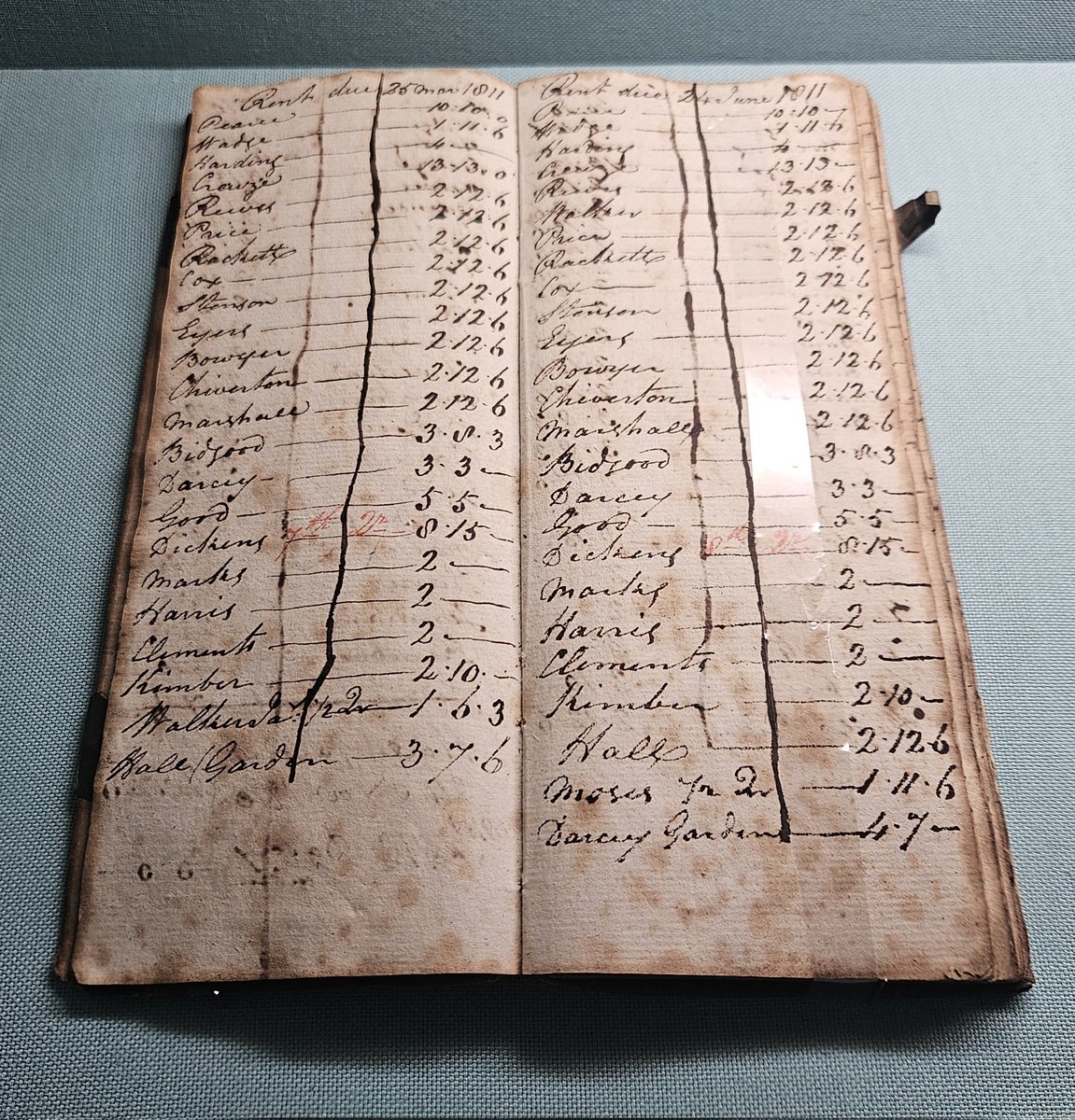 In the Charles Dickens Birthplace Museum, the rent book for Mile End Terrace at the time the Dickens family lived there. Their name is about two thirds of the way down on each page. They paid £35 a year in rent, roughly £7,000 in today's money, out of John Dickens' Navy Pay…