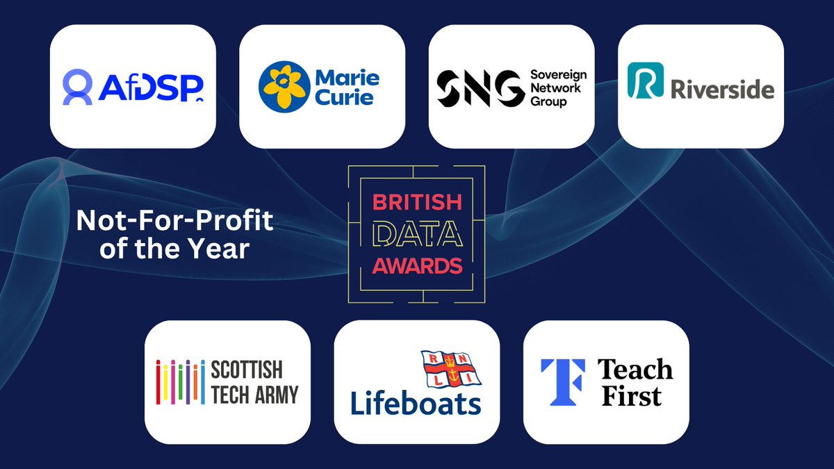With less than two weeks to go until the main event, which one of these impactful organisations will be named ‘Not-For-Profit of the Year’ 2024?