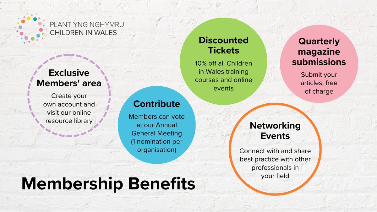 Did you know that our members receive 10% off all Children in Wales high quality training courses & online events? 💻 Take a look at the full list of benefits below👇 buff.ly/46JGI7C