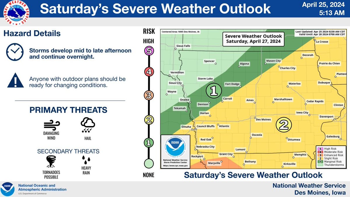 NWSDesMoines tweet picture