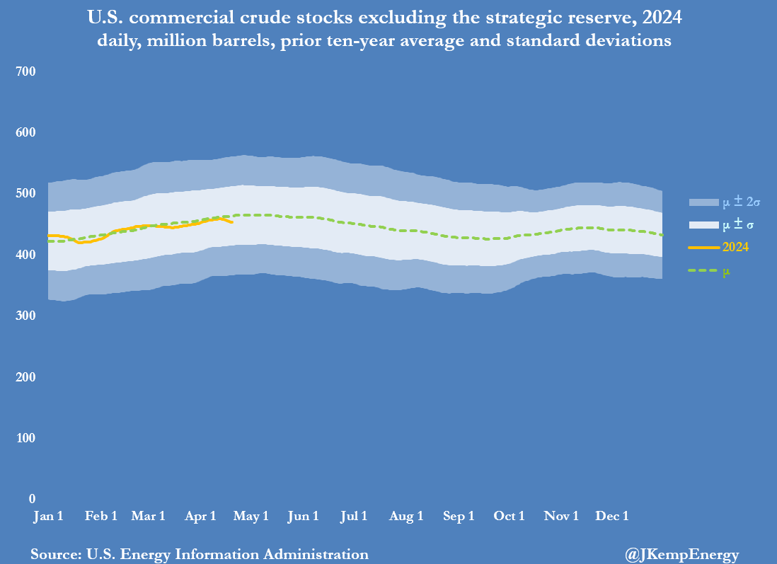 EnergzdEconomy tweet picture