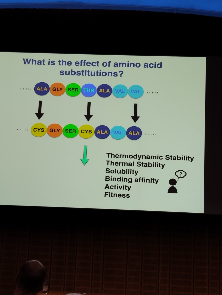 Off to q@fz_juelich, for the NIC days on biomolecular evolution, assembly and function, just learned about integrating (co)evolution and structural data of proteins with Music &amp; my colab <a href="/FabPucci/">Fabrizio Pucci</a>