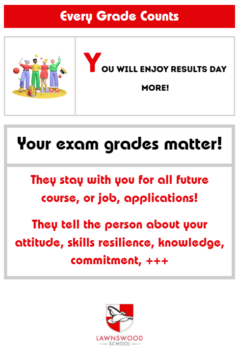 lawnswoodschool's tweet photo. Results Days on Aug15th (A Level) & Aug 22nd (GCSE) will be great fun when you celebrate your amazing achievements - the work now will be worth it!! #EveryGradeCounts https://t.co/6zBYvwQovX